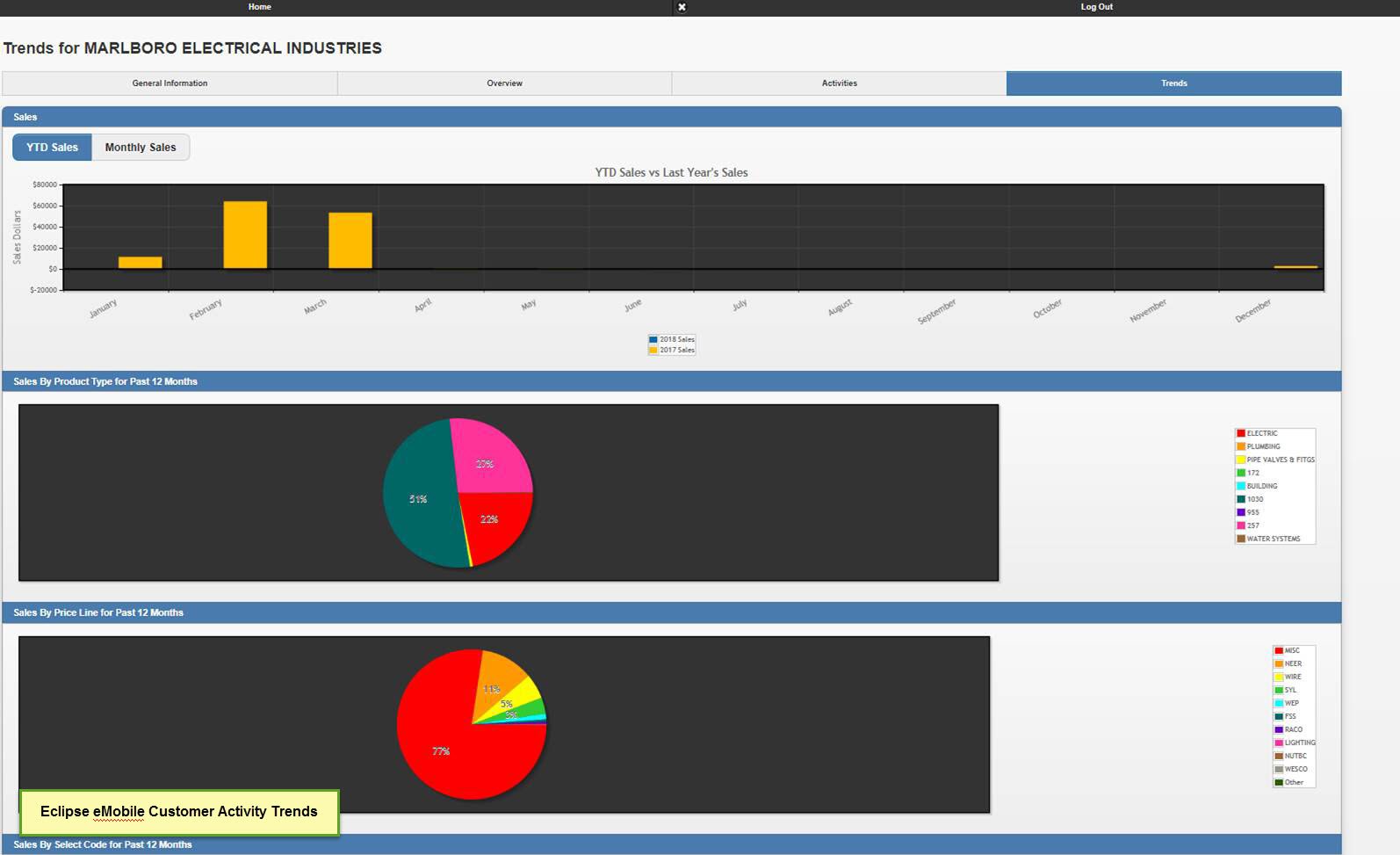 Epicor Eclipse screenshot & Video