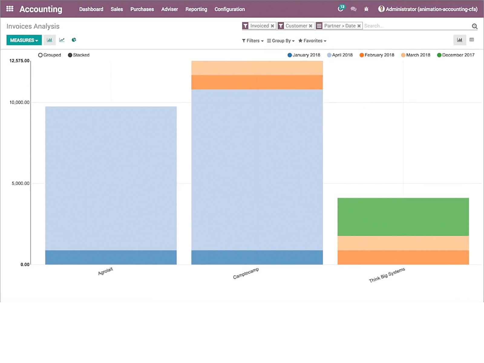 Odoo Accounting screenshot & Video