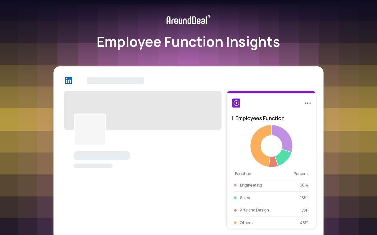 LinkedIn Company Insights by AroundDeal screenshot & Video