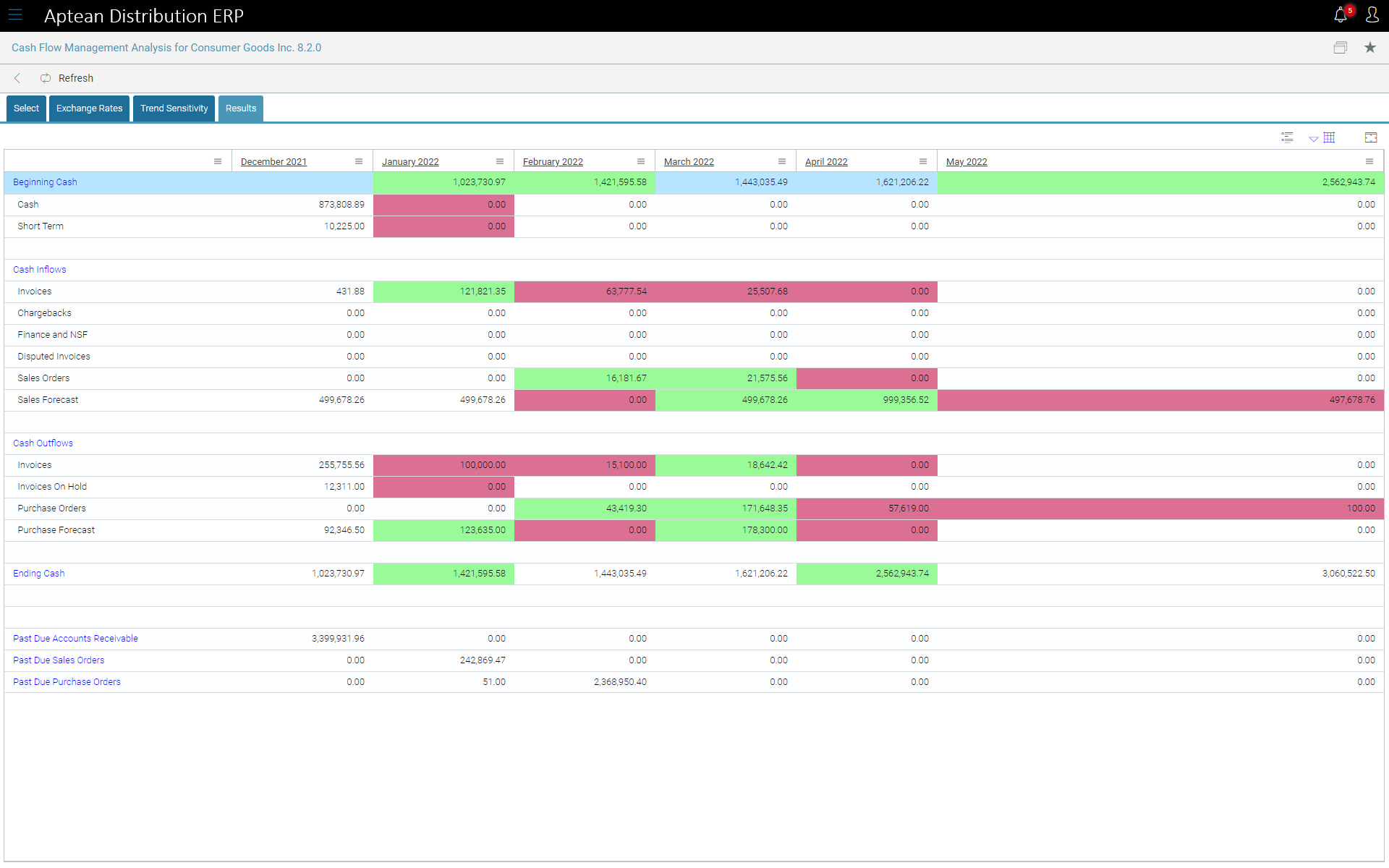 Aptean Distribution ERP screenshot & Video