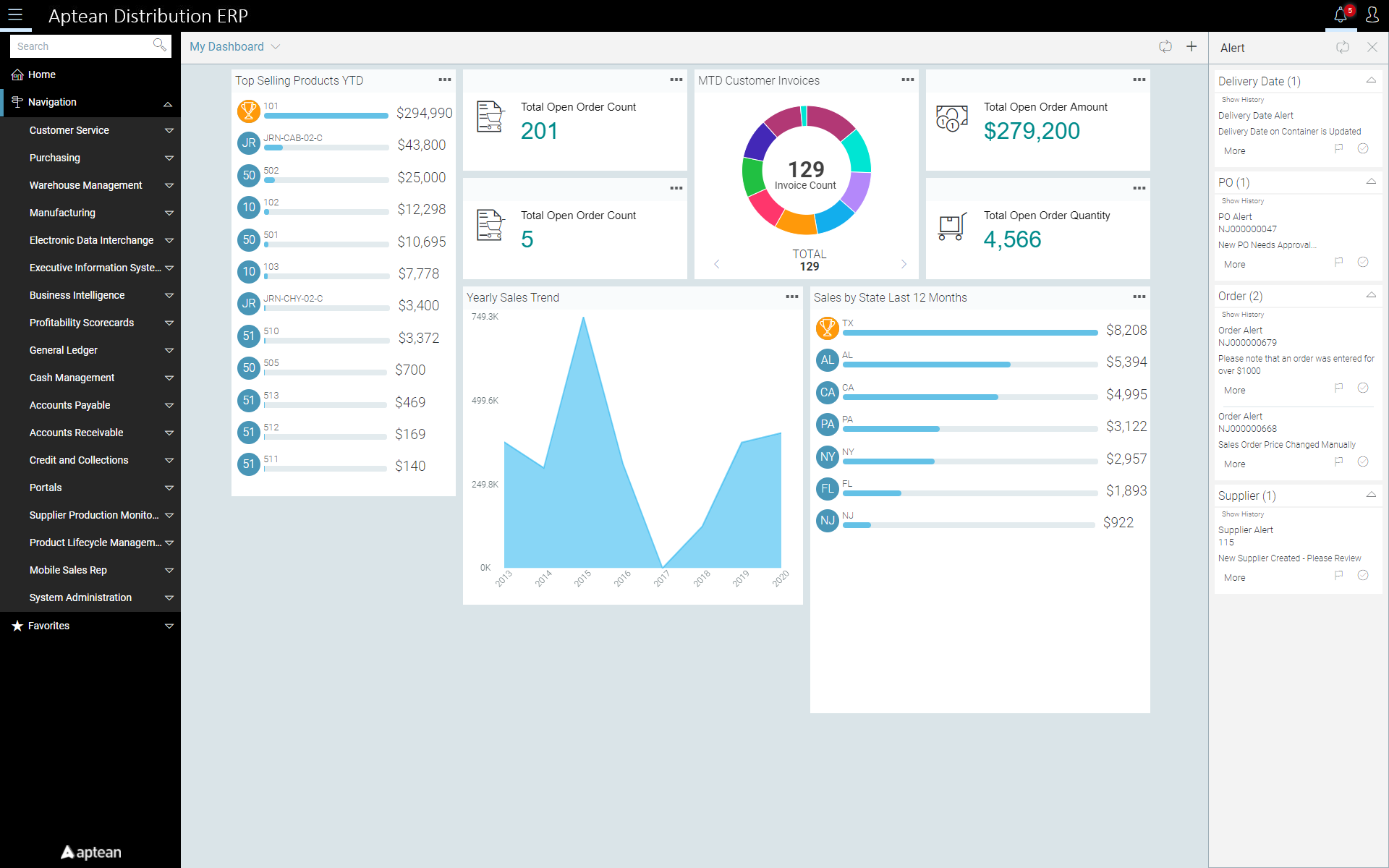 Aptean Distribution ERP screenshot & Video