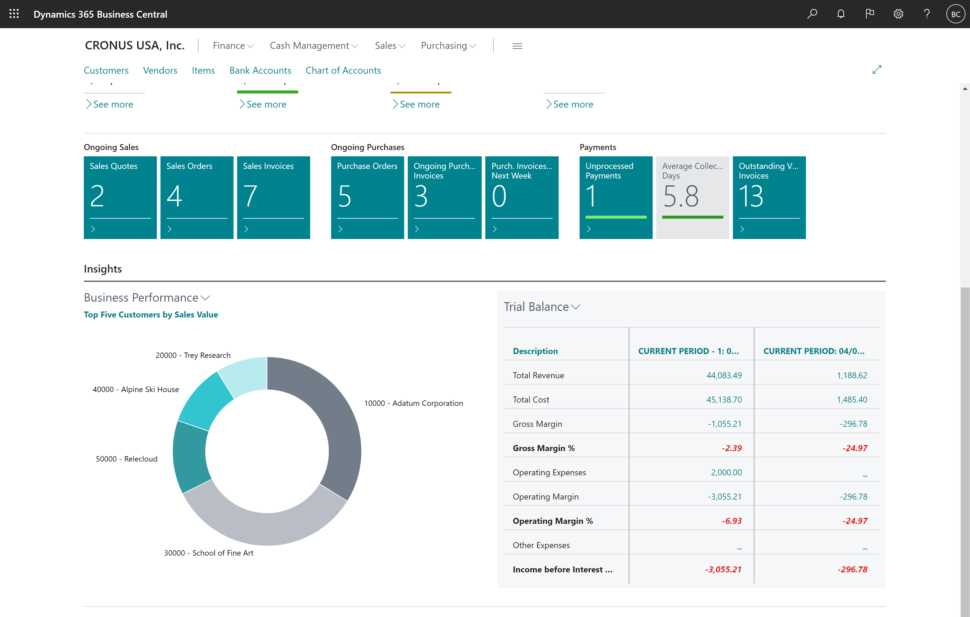 Microsoft Dynamics 365 Business Central screenshot & Video