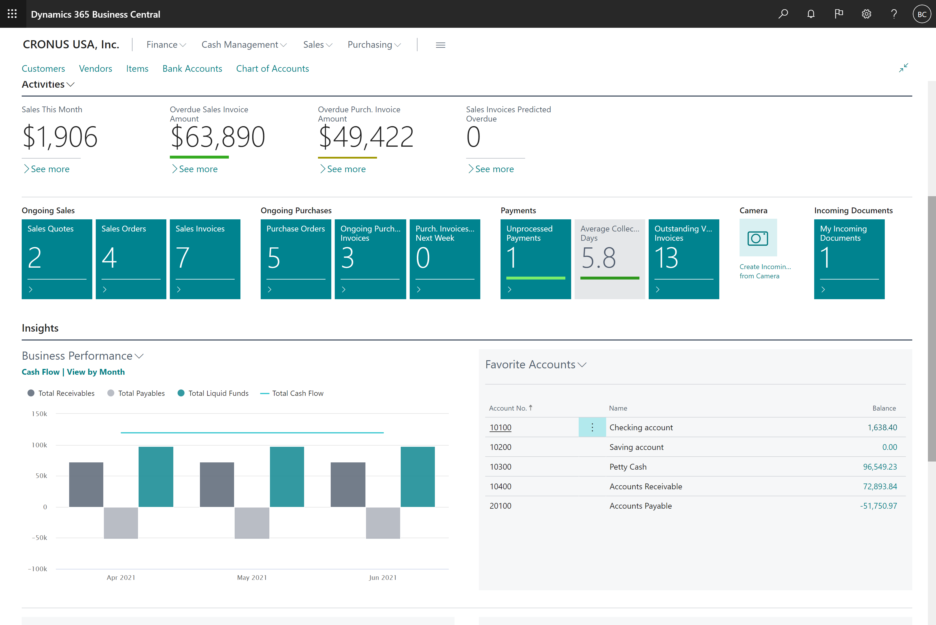 Microsoft Dynamics 365 Business Central screenshot & Video