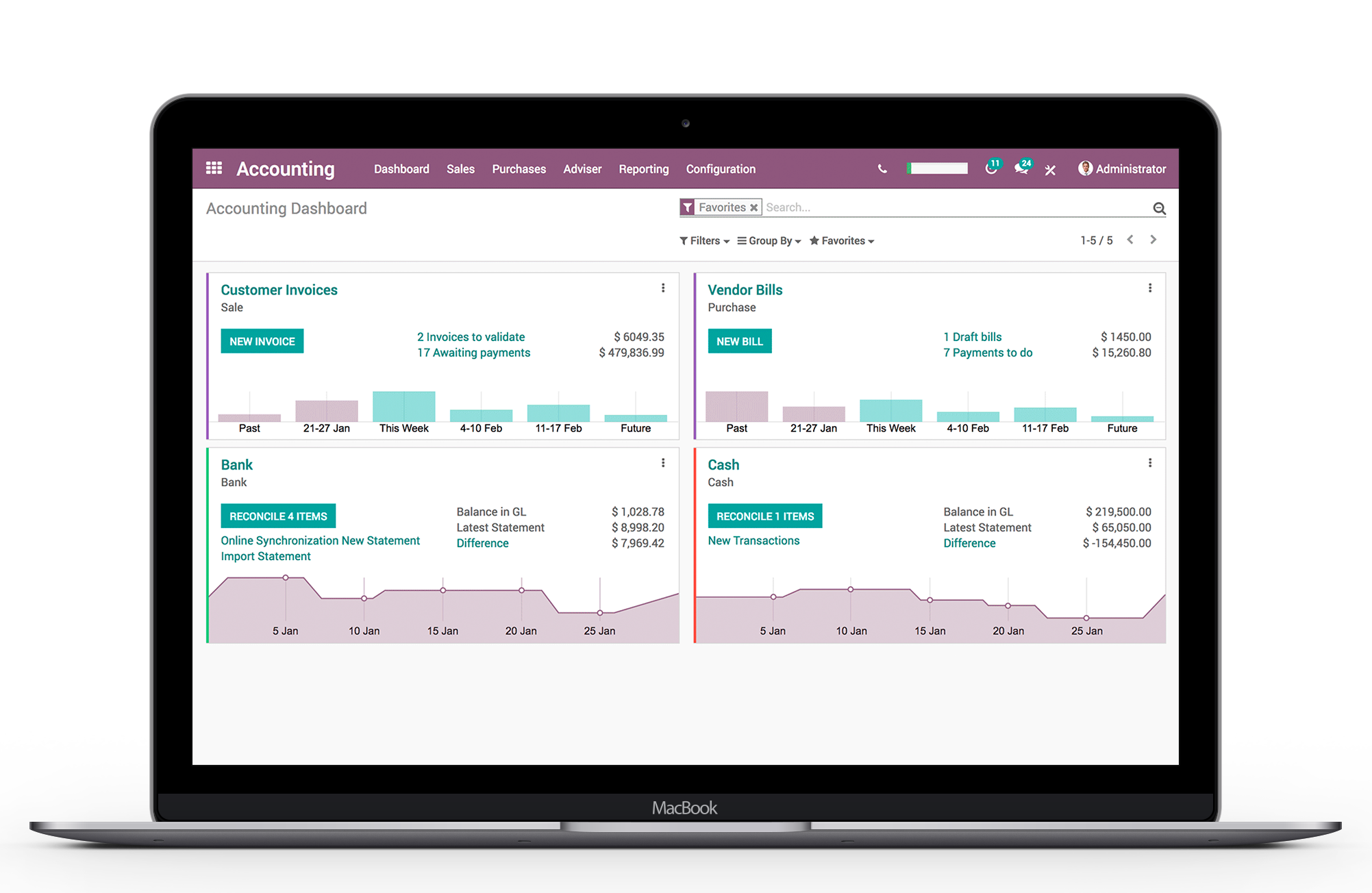 Odoo Accounting screenshot & Video