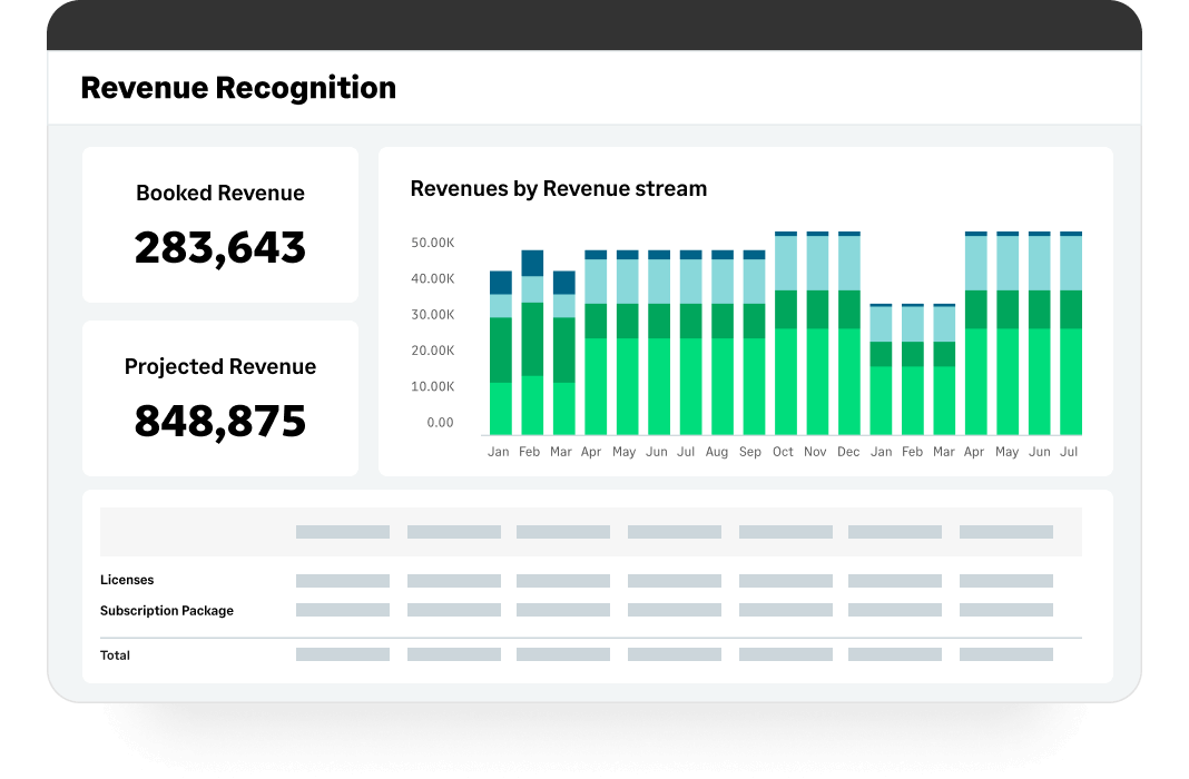 Sage Intacct screenshot & Video