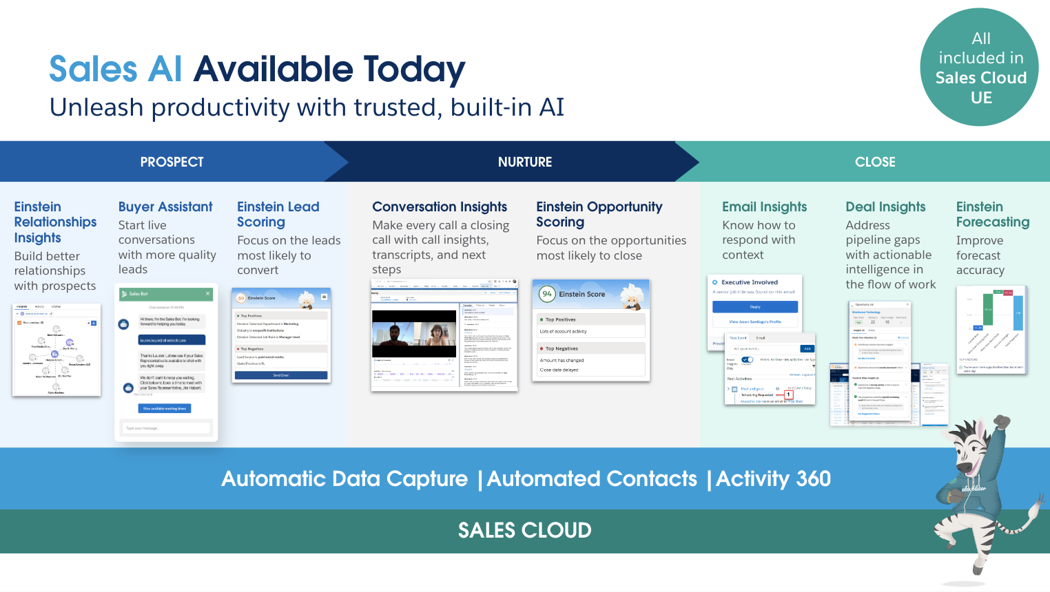 Salesforce Sales Cloud screenshot & Video