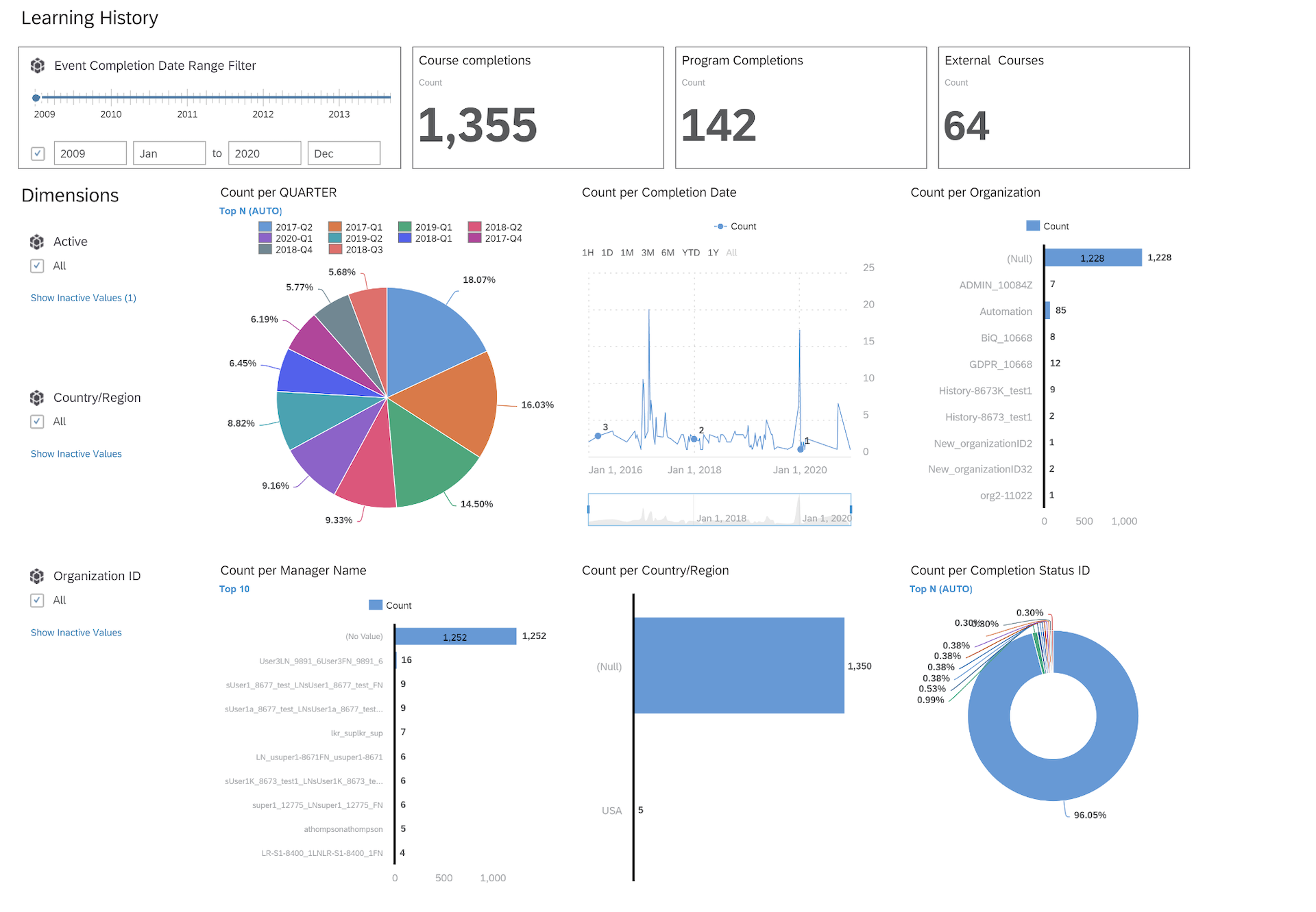 SAP SuccessFactors Learning screenshot & Video