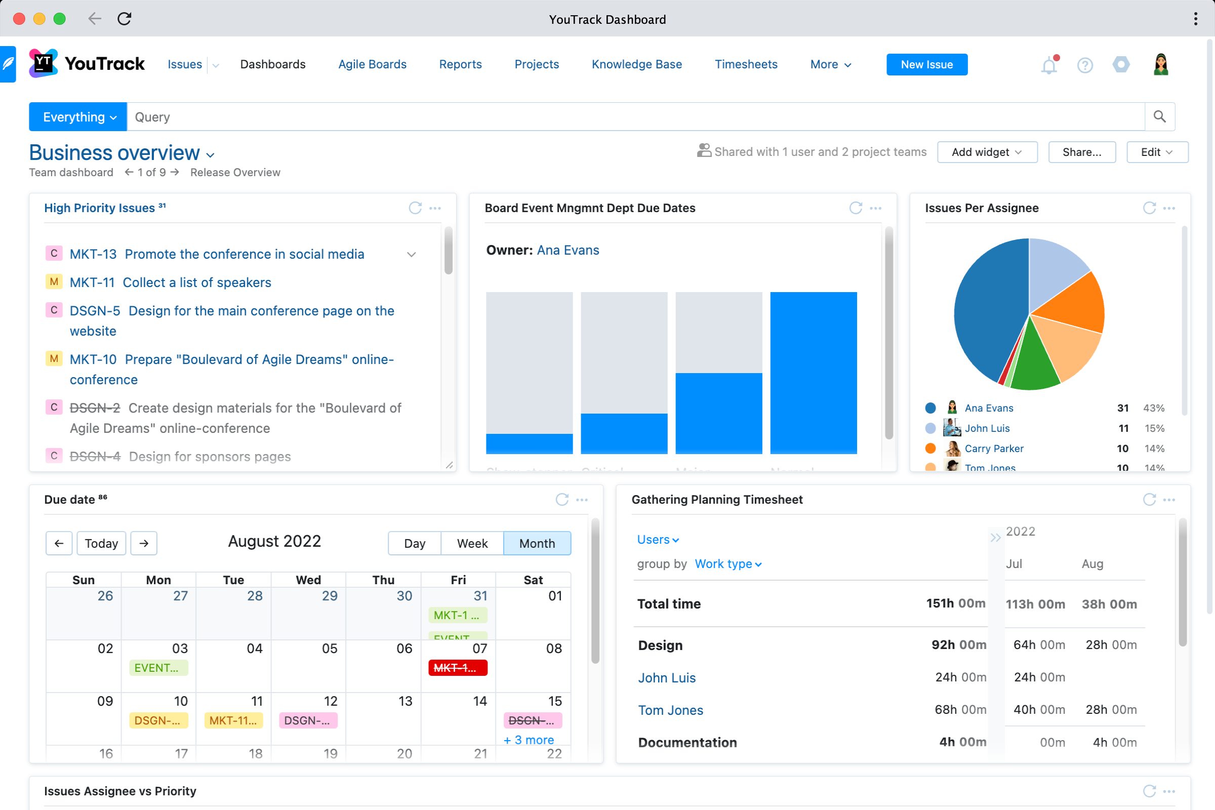 YouTrack screenshot & Video