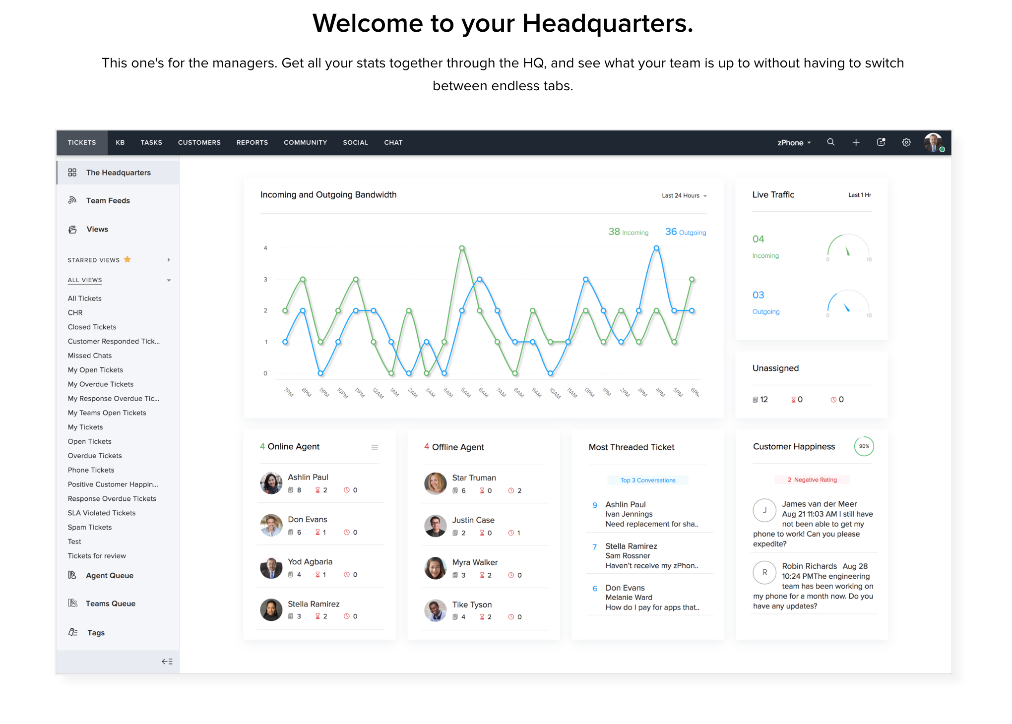 Zoho Desk screenshot & Video